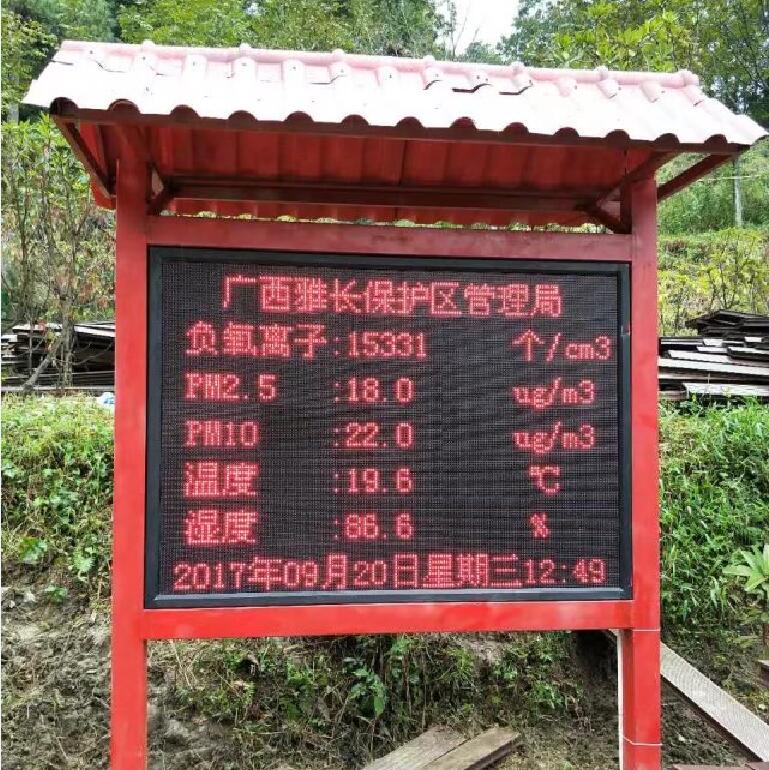 負氧離子監測係統02